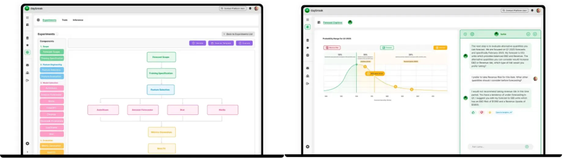 Screenshots from the Daybreak website